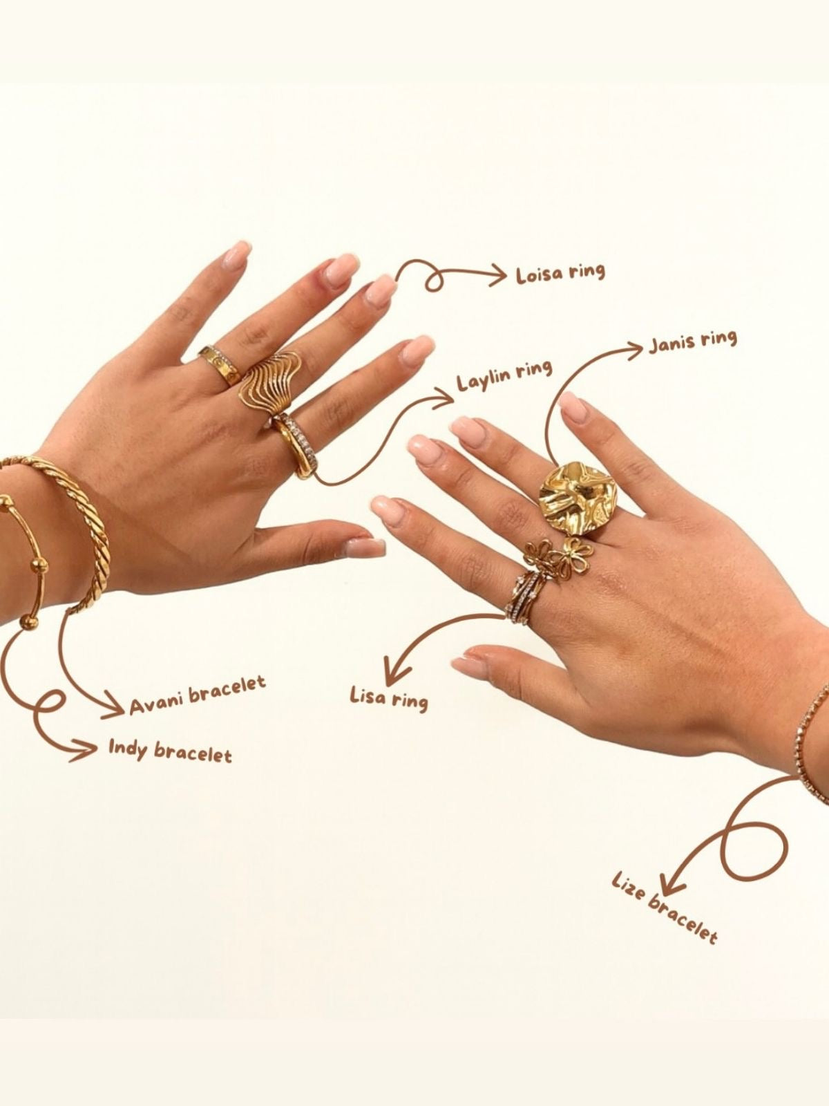 Rings